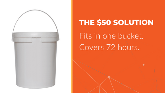 $50 Emergency Bucket Checklist