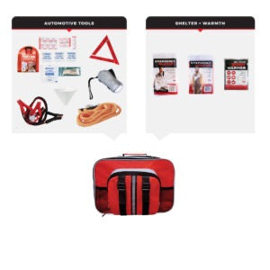 Essential Roadside Emergency Kit – Shelter, Safety & First Aid