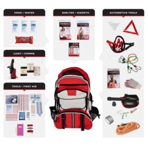 Emergency Survival Kit – Food, Tools, First Aid & Shelter