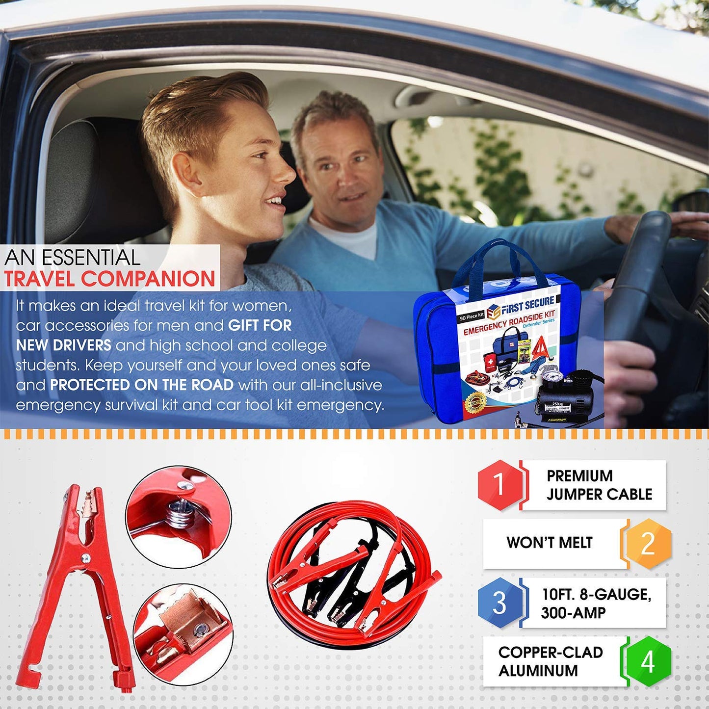 Car Emergency Kit – Roadside Safety & Survival for Travel