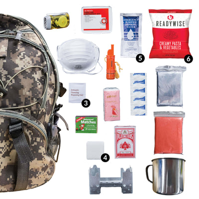 Emergency Essentials Backpack