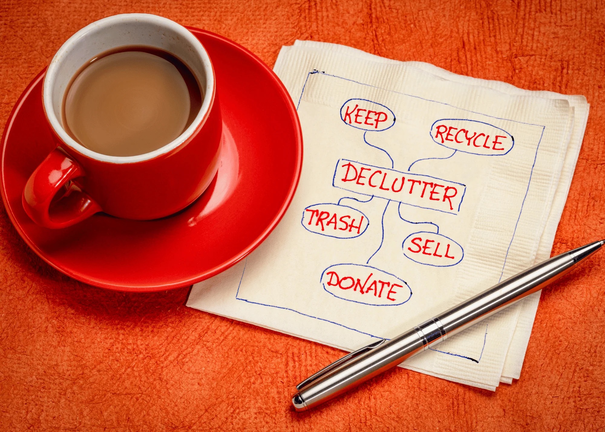 a cup of coffee with a diagram plan to declutter